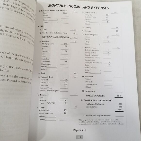 Every Single Cent: Financial Guide for Single Adults : Workbook - Softcover. - Picture 9 of 9